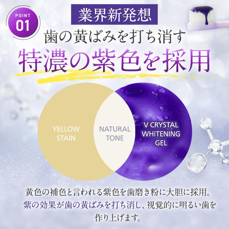 YUME V CRYSTAL｜黄ばみ・着色汚れを落として白い歯へ導くホワイトニング歯磨きジェル